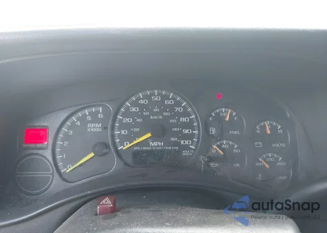 2002 Chevrolet Tahoe Ls from USA, damaged, VIN 1GNEC13Z42R190193